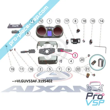 %product-name% origin for %summary%