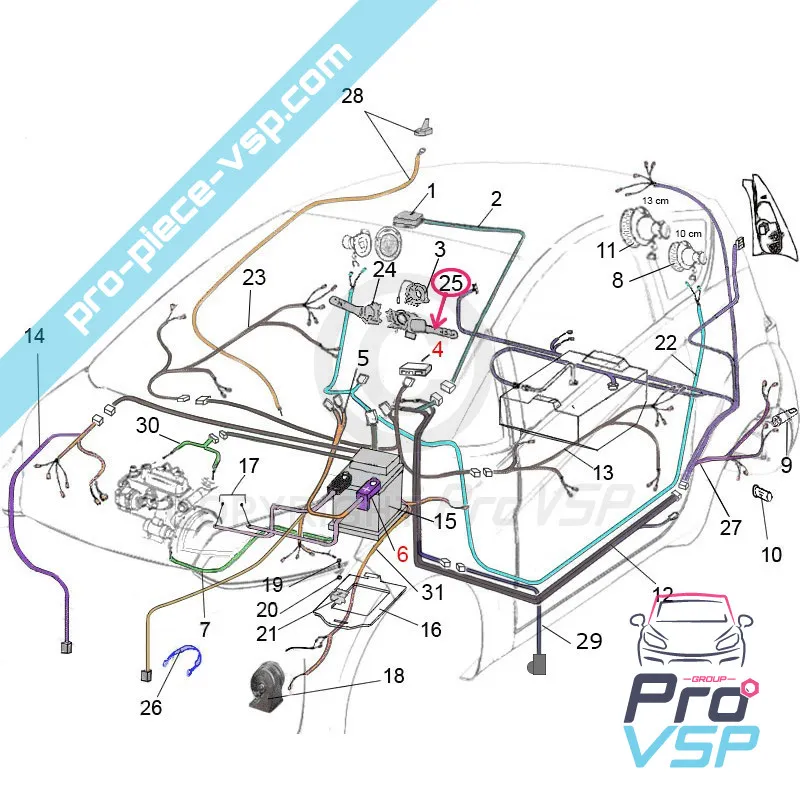 %product-name% ausdrängen %summary%