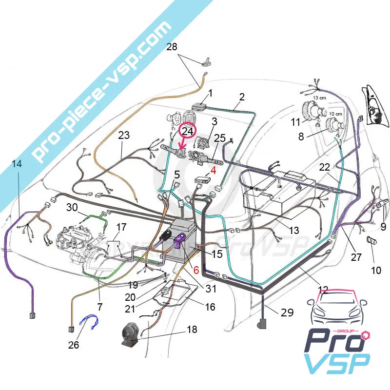 %product-name% origine pour %summary%