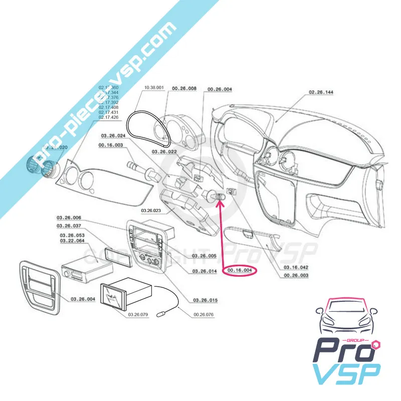 %product-name% für %summary%