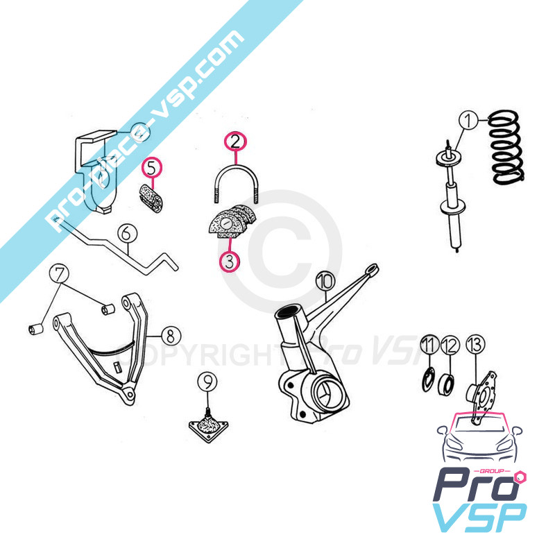 Kit silent bloc barre stabilisatrice