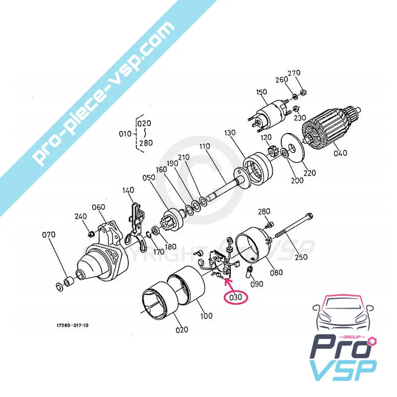%product-name% por %summary%