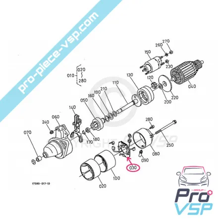 %product-name% per %summary%