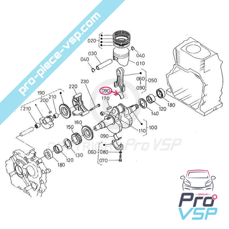 %product-name% for %summary%