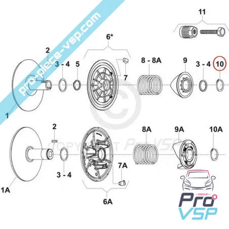 %product-name% für %summary%
