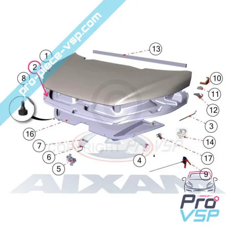 %product-name% origem para %summary%