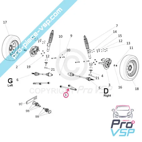 %product-name% varten %summary%