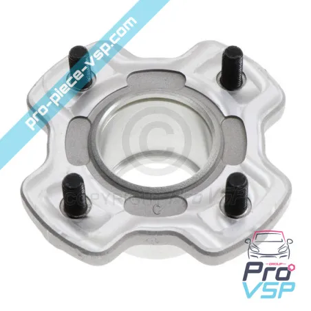 %product-name% für %summary%