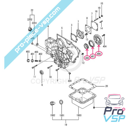 copy of Avgaspackning