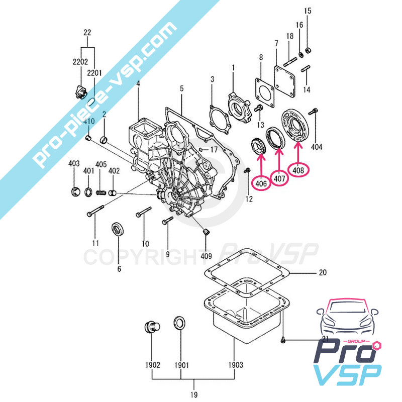 copy of Avgaspackning