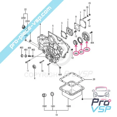 %product-name% ursprung för %summary%