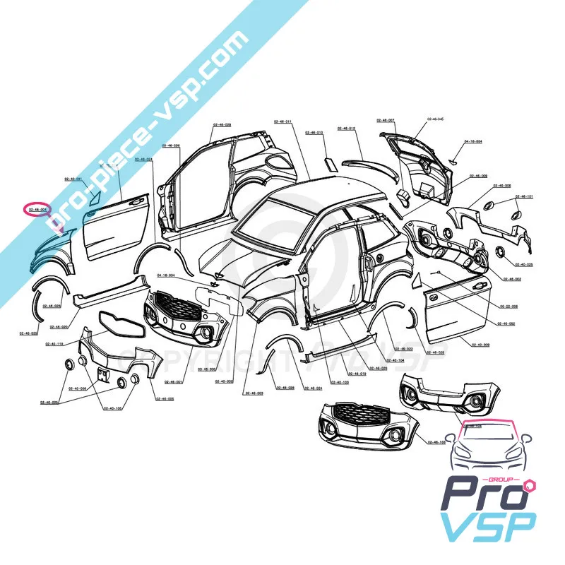 %product-name% origin for %summary%