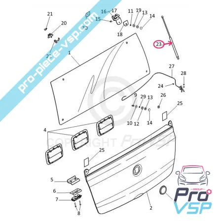 %product-name% origine pentru %summary%