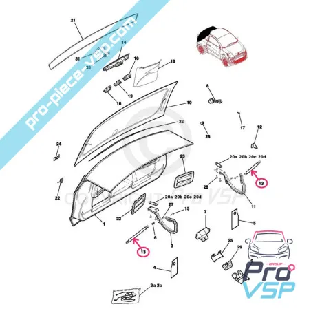 %product-name% origem para %summary%