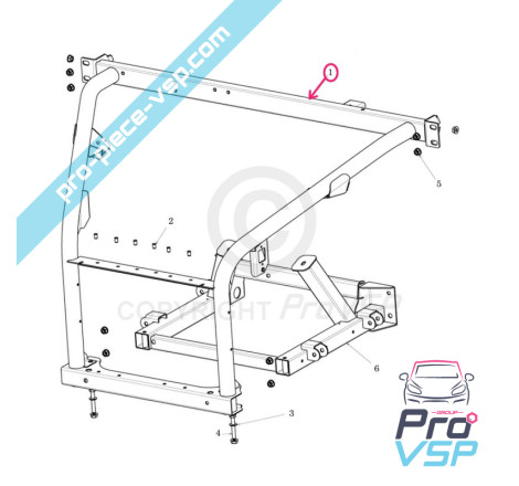 Quadro frontal