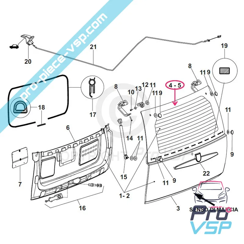 %product-name% per %summary%