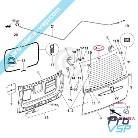 %product-name% por %summary%