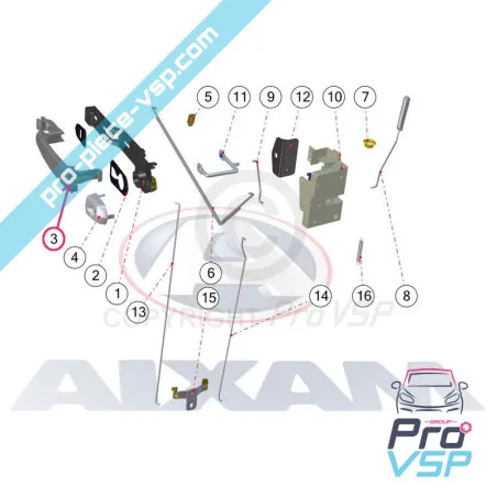 %product-name% pour %summary%