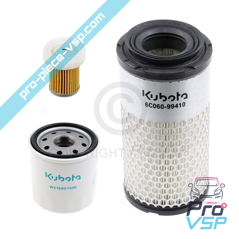 Origen de los filtros Kit 3