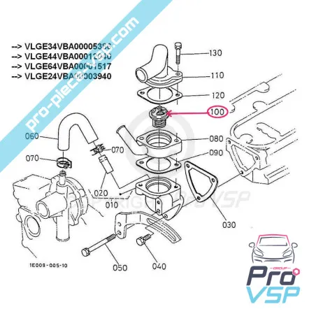 %product-name% origine pour %summary%