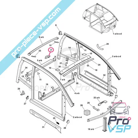 %product-name% pentru %summary%