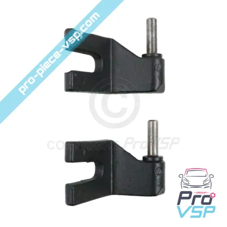 %product-name% oportunitate pentru %summary%