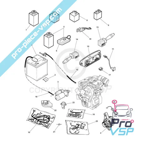 %product-name% para %summary%