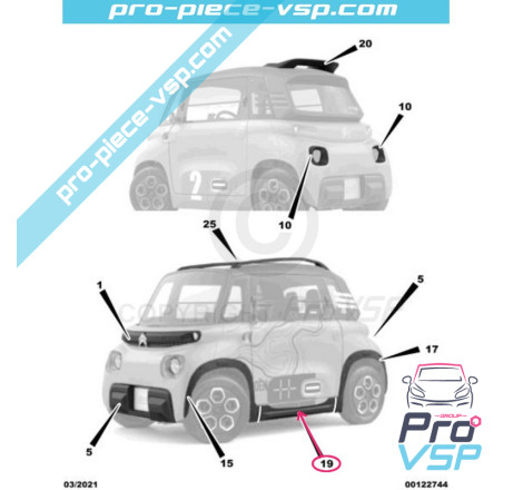 Rocker-Panel