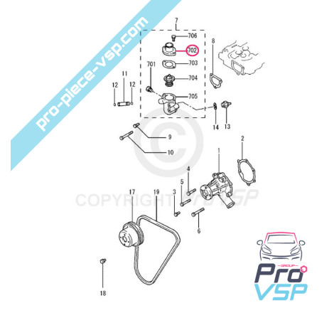 Thermostat cover