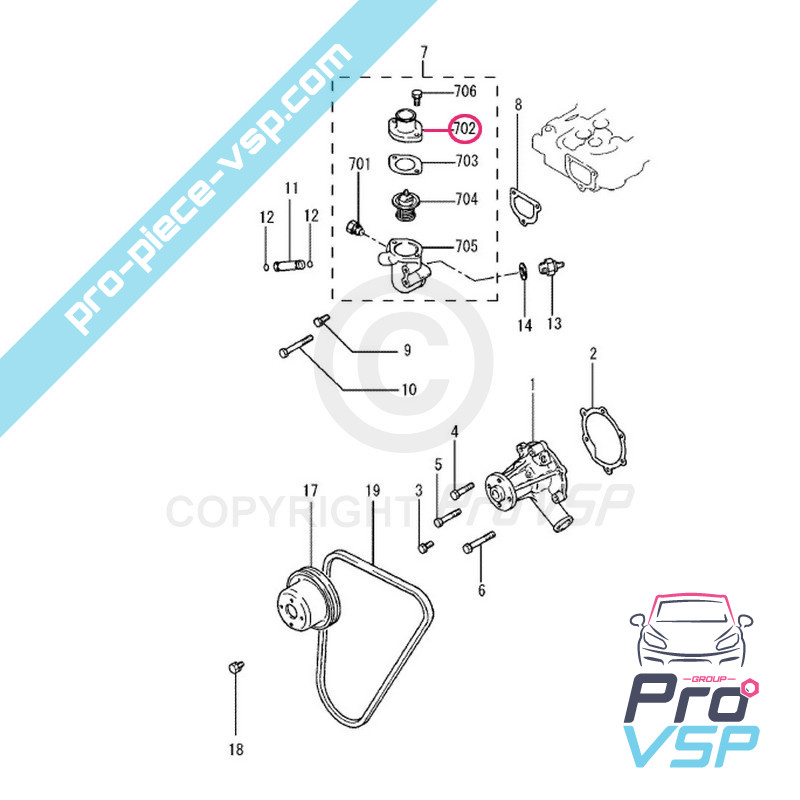 Couvercle de thermostat