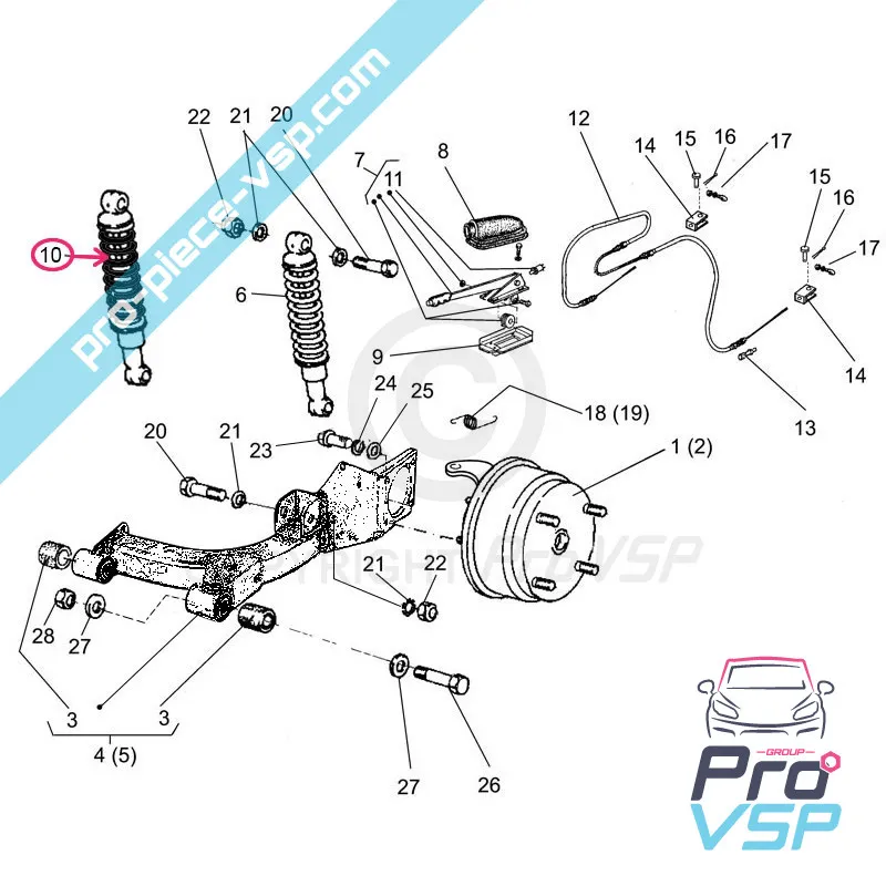 %product-name% origin for %summary%