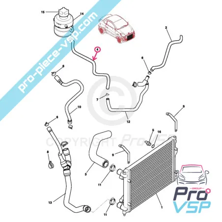 %product-name% ursprung för %summary%