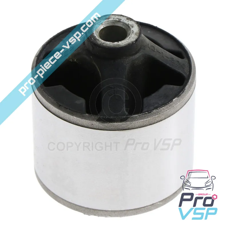 %product-name% ursprung för %summary%