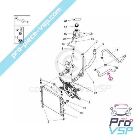 %product-name% origine per %summary%