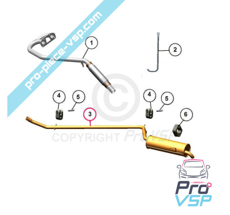 Exhaust line