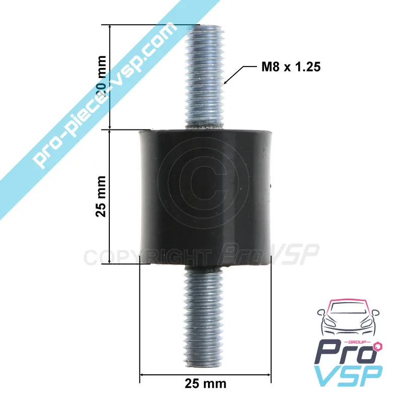 %product-name% för %summary%