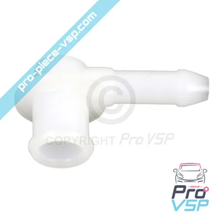 %product-name% per %summary%