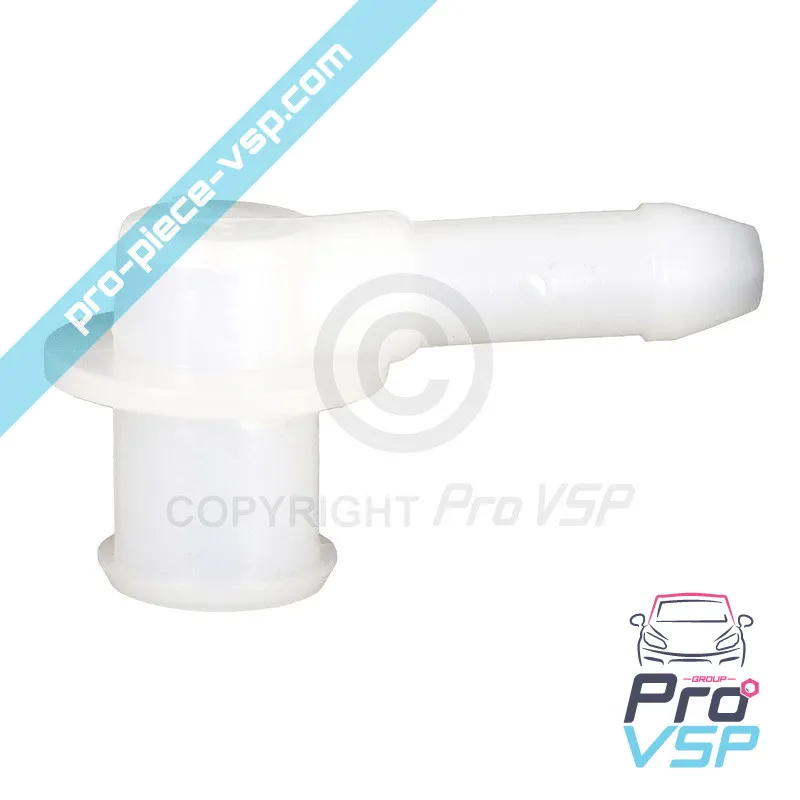 %product-name% per %summary%