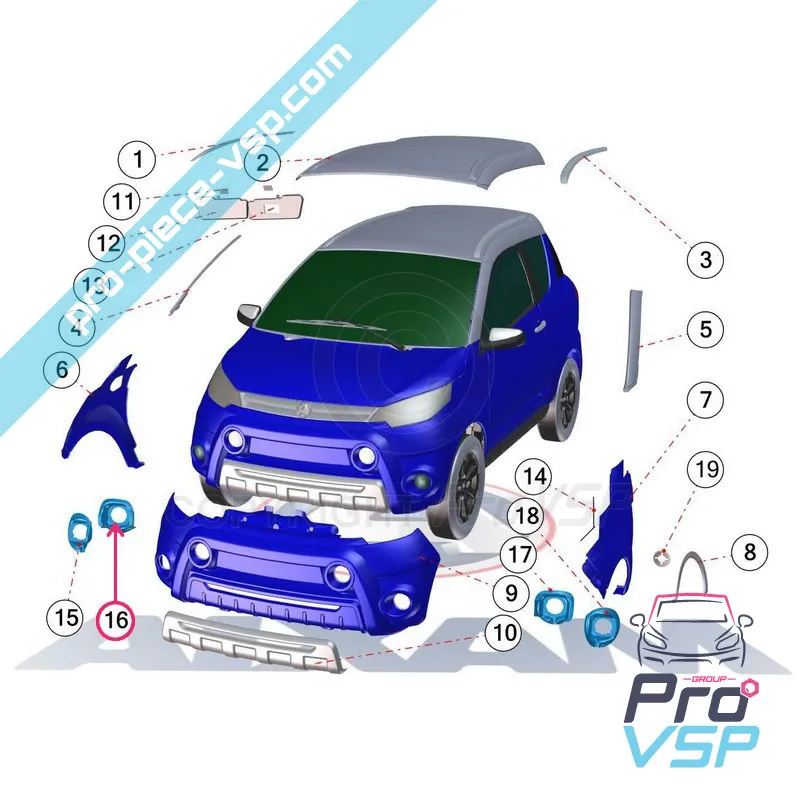 %product-name% pentru %summary%