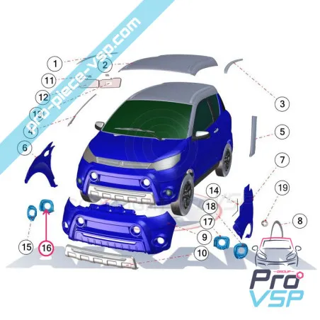 %product-name% pentru %summary%