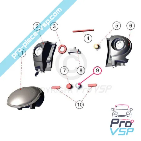 %product-name% para %summary%