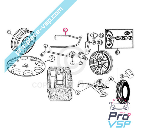 Emergency wheel basket
