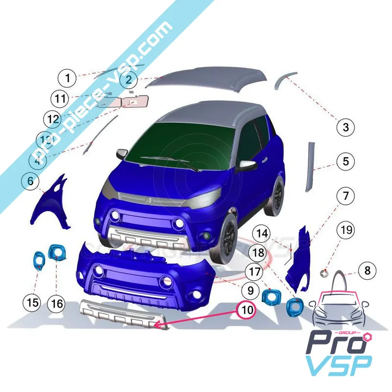 %product-name% origine pentru %summary%