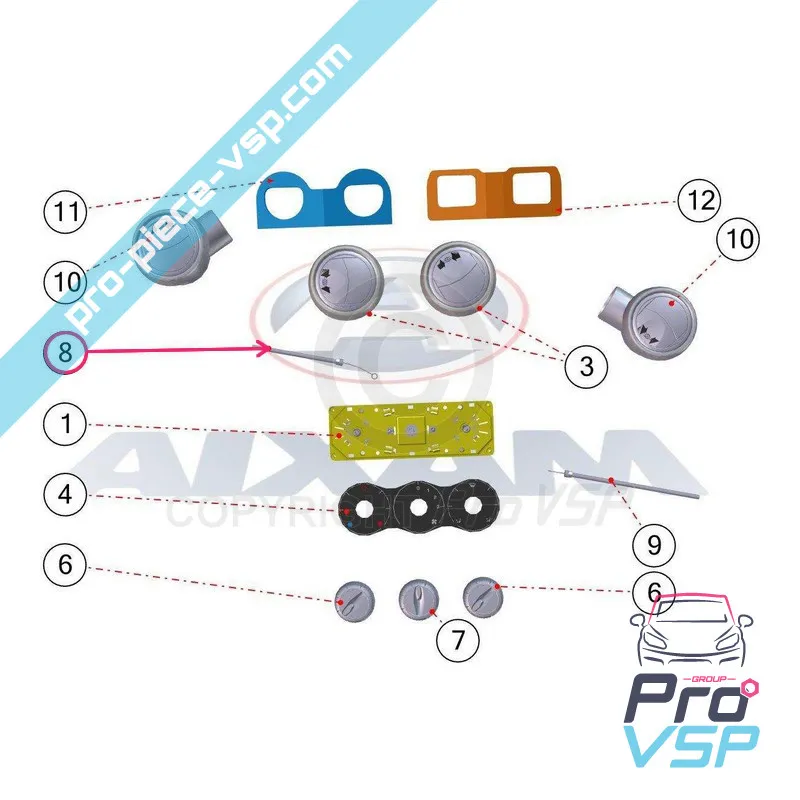 %product-name% ausdrängen %summary%