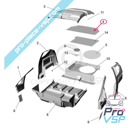 Range posteriore