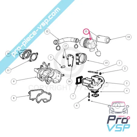 %product-name% per %summary%