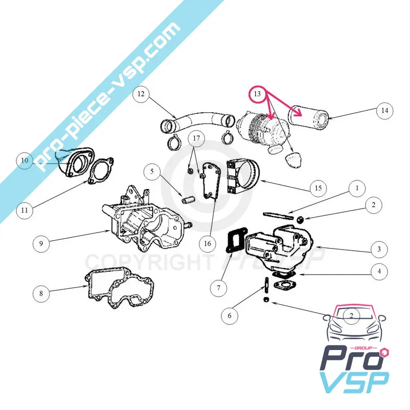 %product-name% für %summary%