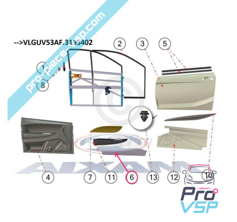 Bolso esquerdo vazio