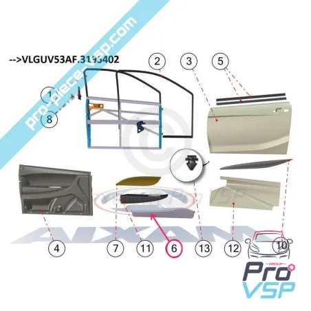 %product-name% varten %summary%