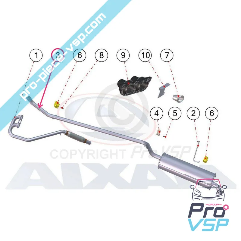 %product-name% origin for %summary%